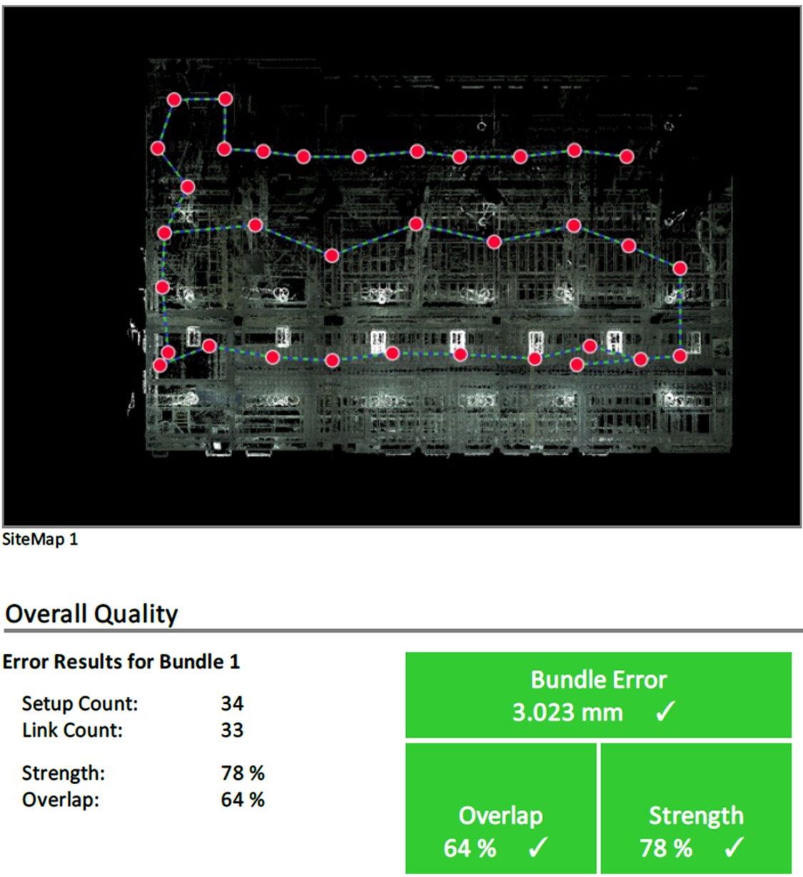 Point Cloud Bundle of Wastewater Treatment Facility