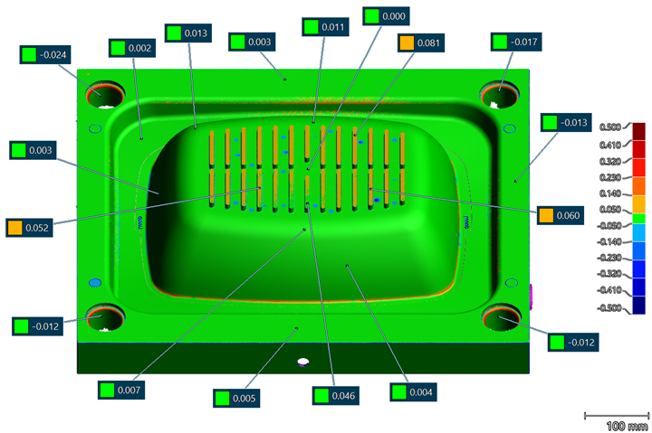 Case Study – 3D Laser Scanning of Injection Molding Tool