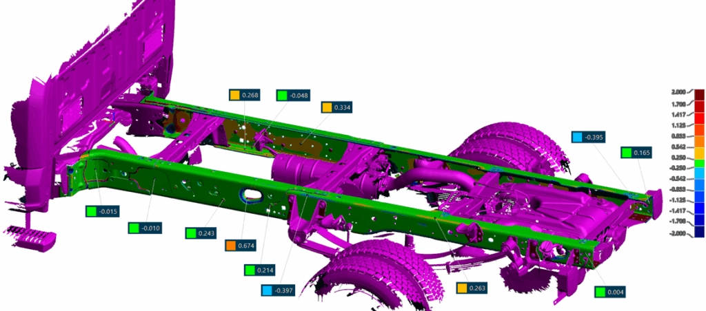 Scan to CAD Deviation Analysis