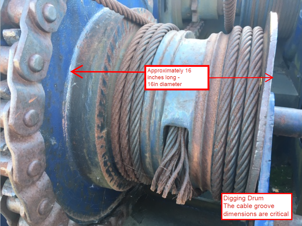 Size and Critical Features on the Digging Drum