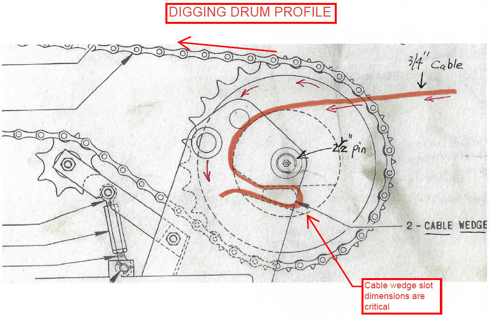 Critical Dimensions & Features on the Digging Drum