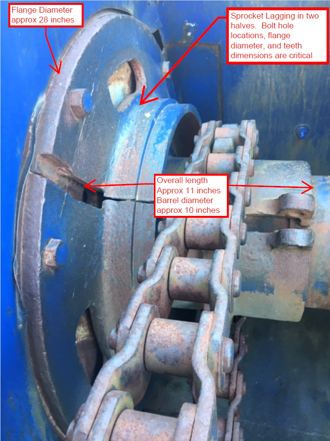 Size and Critical Features on Sprocket Lagging